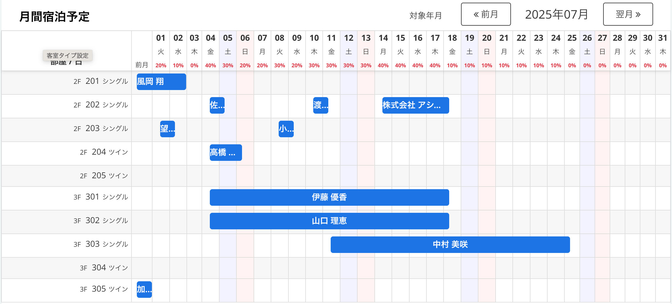 月間宿泊予定画面